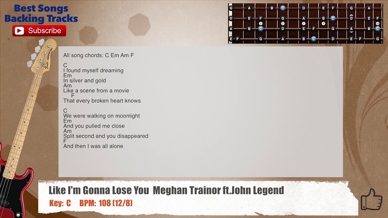 Like I'm Gonna Lose You  Meghan Trainor ft.John Legend Bass Backing Track with chords and lyrics