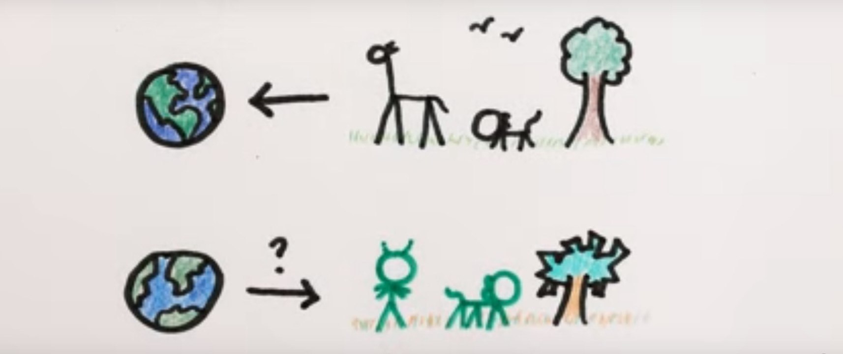 Aliens: Are We Looking in the Wrong Place