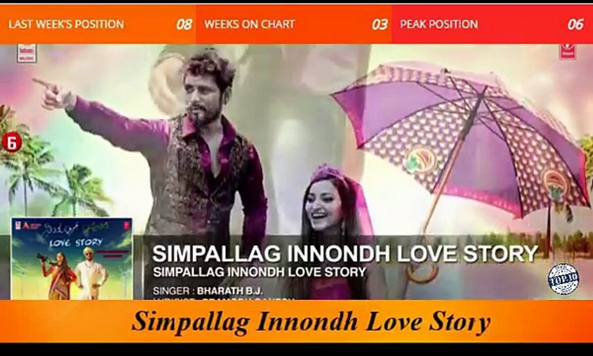 Top 10 Kannada Songs Of The Week  - March 26, 2016