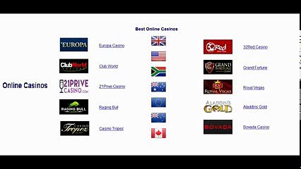 Topten Worlds Online Casino by shafzee