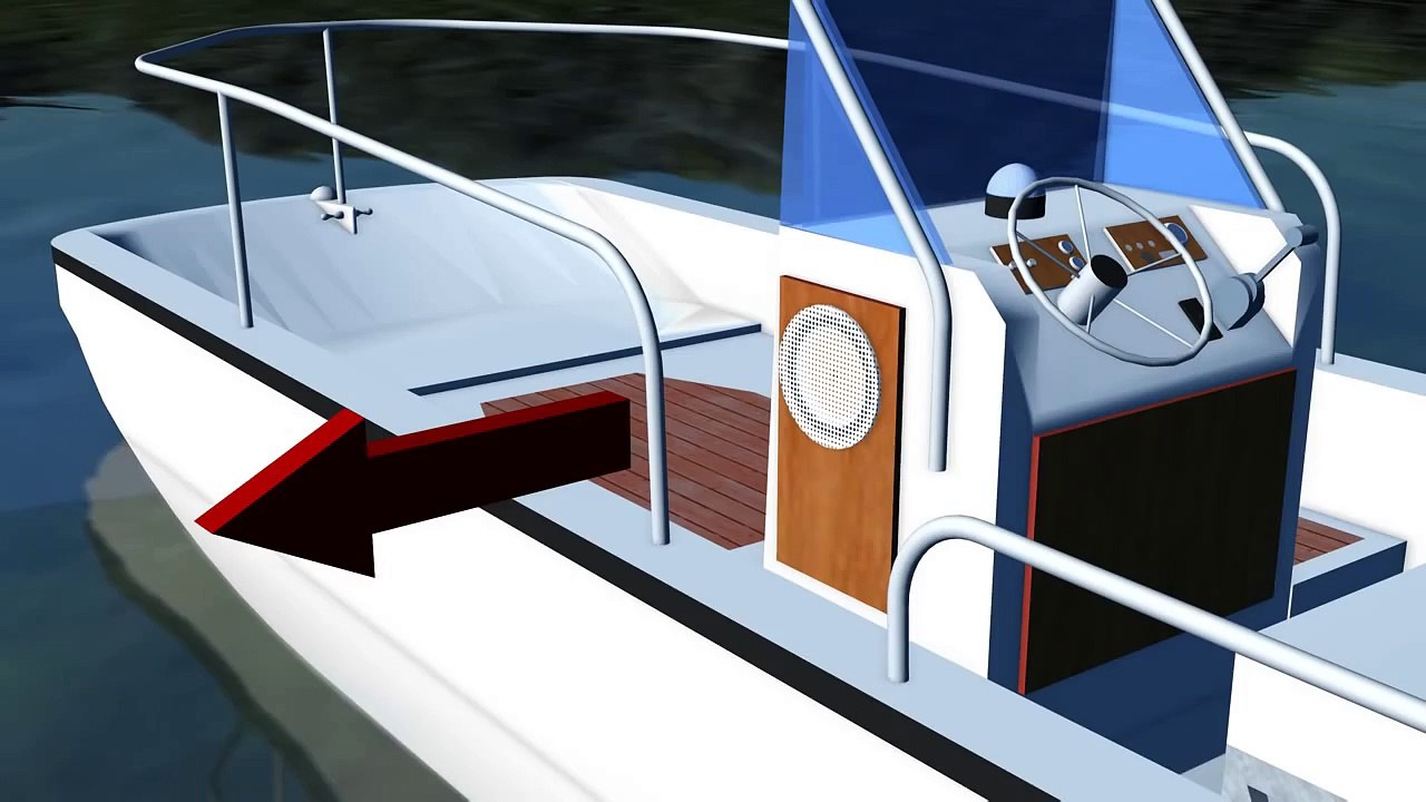 Positioning Marine Speakers On A Center Console Boat