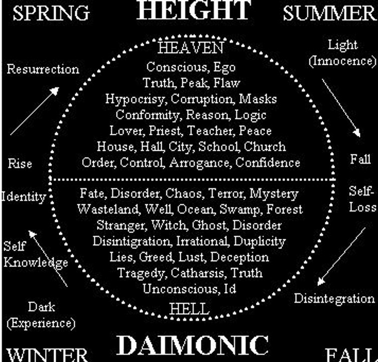 Ma & Pa Gnarr Eww Toe Gets Real Sad [B.A.D.A. #4]