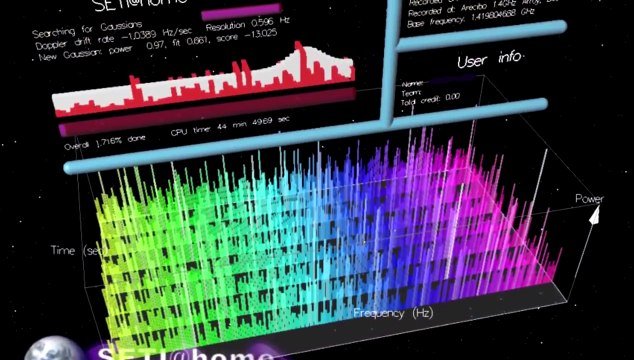 Top 10 Señales De Vida Extraterrestre