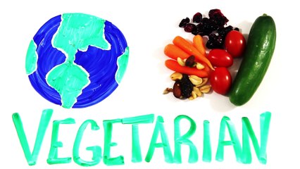 What If The World Went Vegetarian?