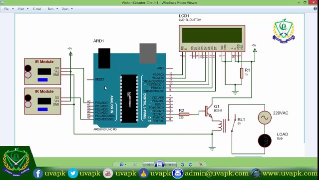 Lecture 15 Arduino programming automatic room light with person counter in urdu hindi