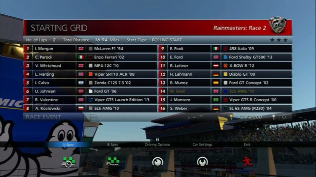 GT6 Gran Turismo 6 | Mercedes SLS AMG | Rainmasters Race 2 | Le Mans