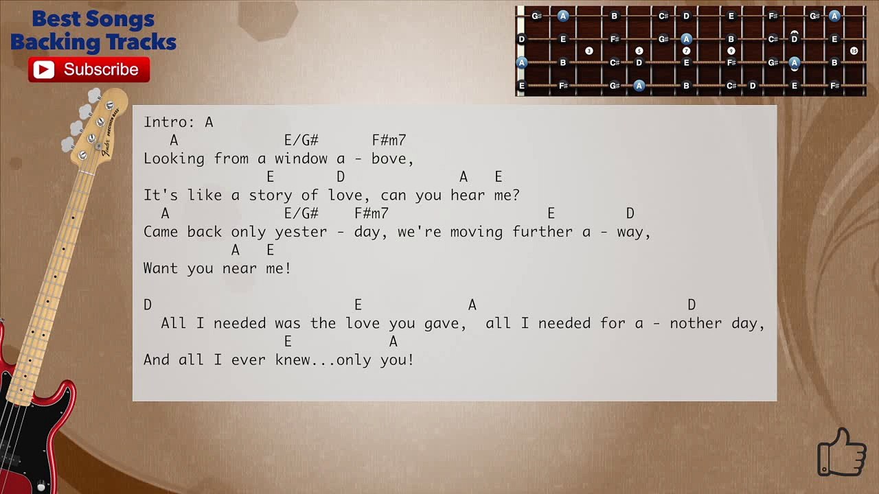 Only You - Yazoo Bass Backing Track with scale, chords and lyrics