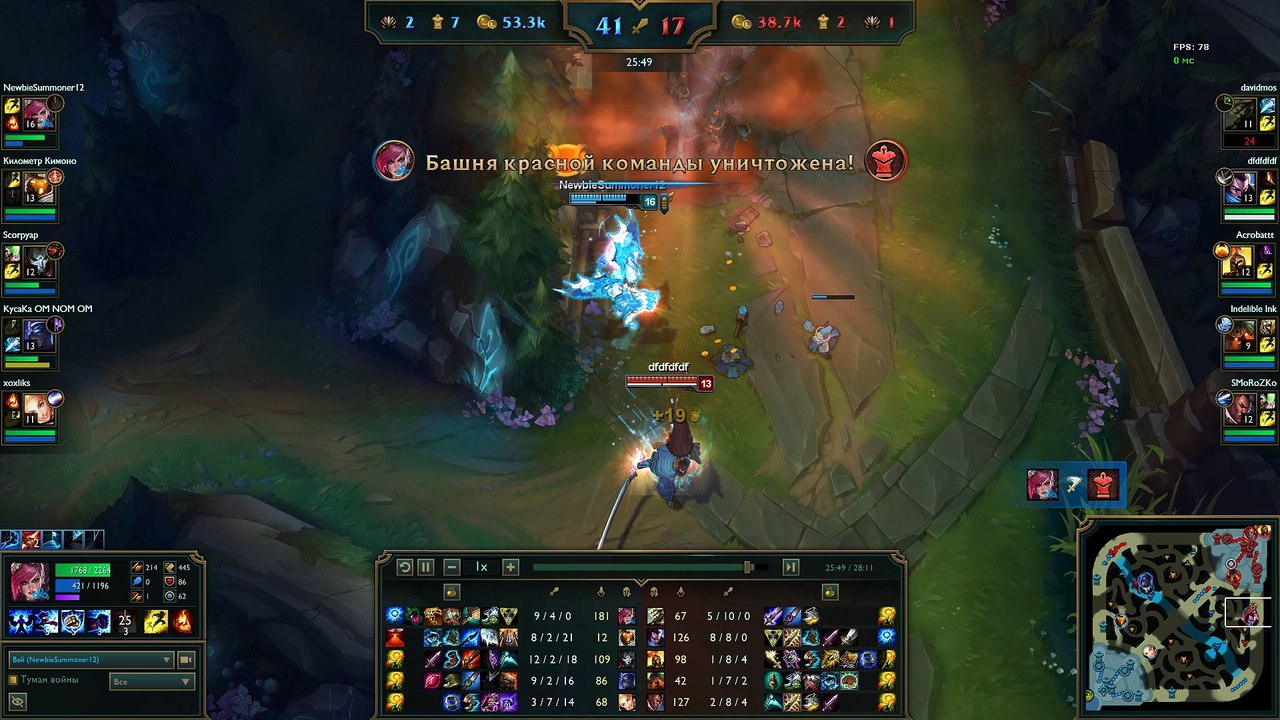 Vi -lucker