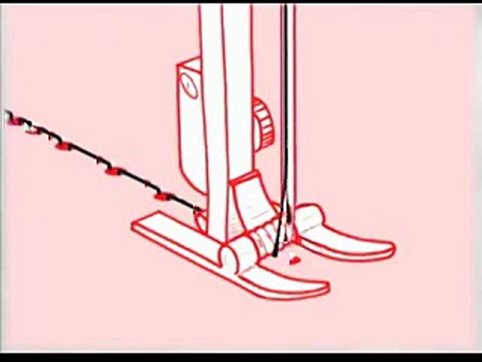 What is sewing - Must Watch