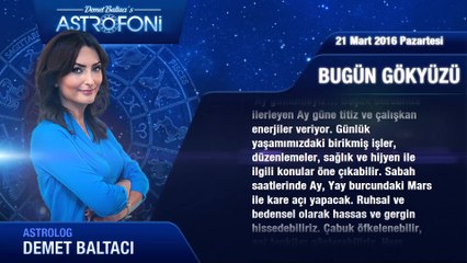 28 Mart 2016 Pazartesi Bugün Gökyüzü