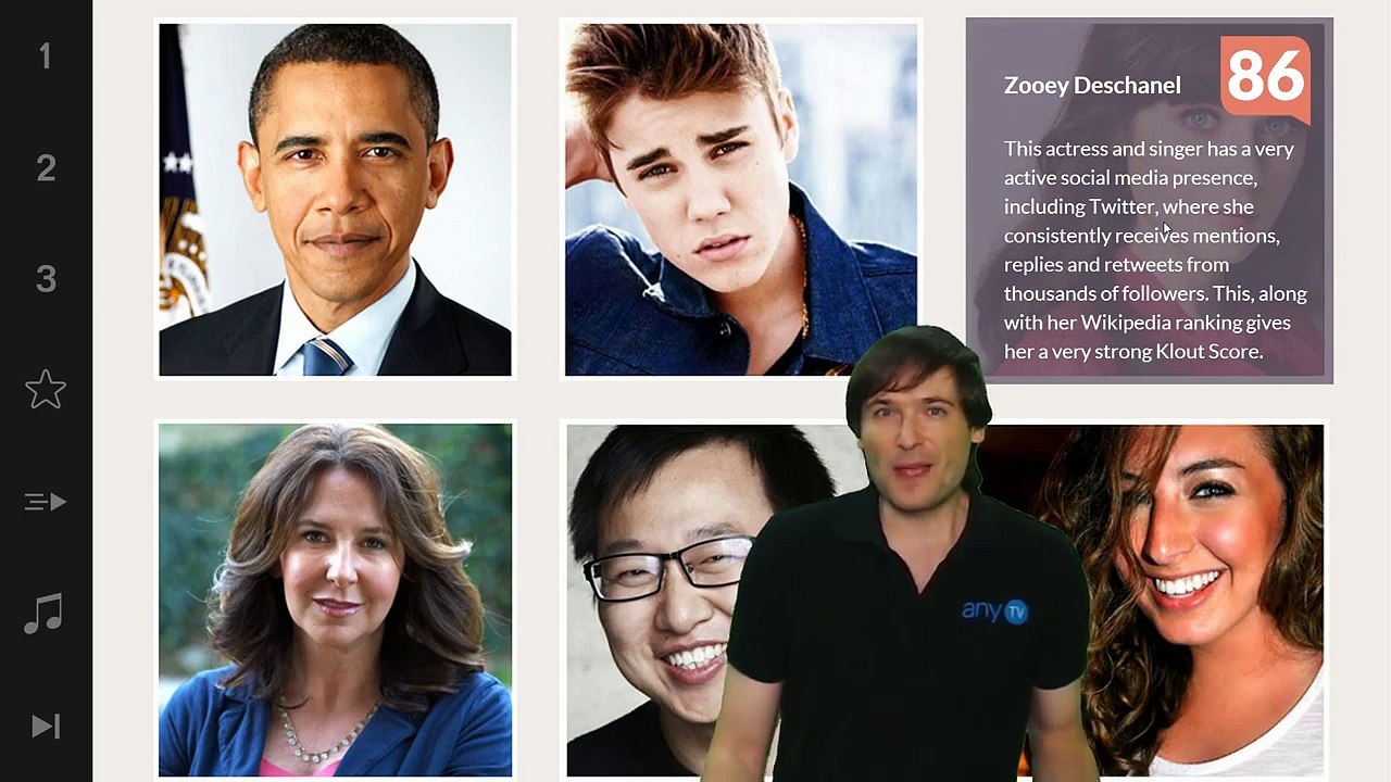 ★ Your Klout score?
