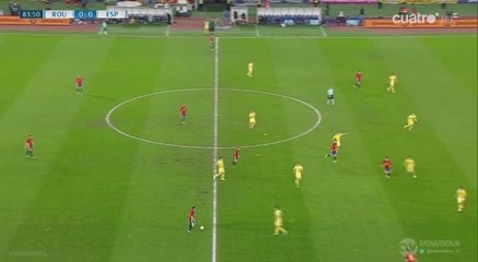 Romania vs Spain 0-0 Highlights [Friendly Match]