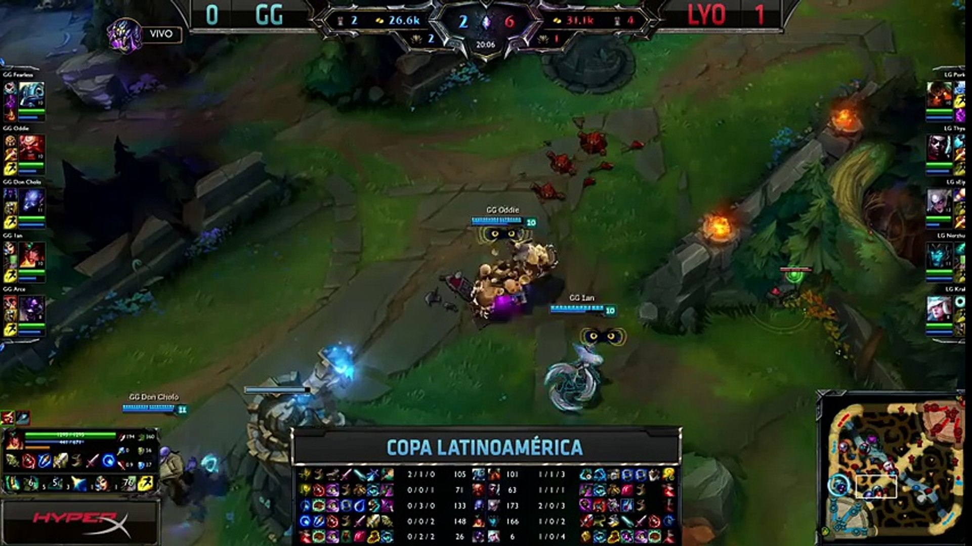 Lyon Gaming vs Gaming Gaming - La Final 77