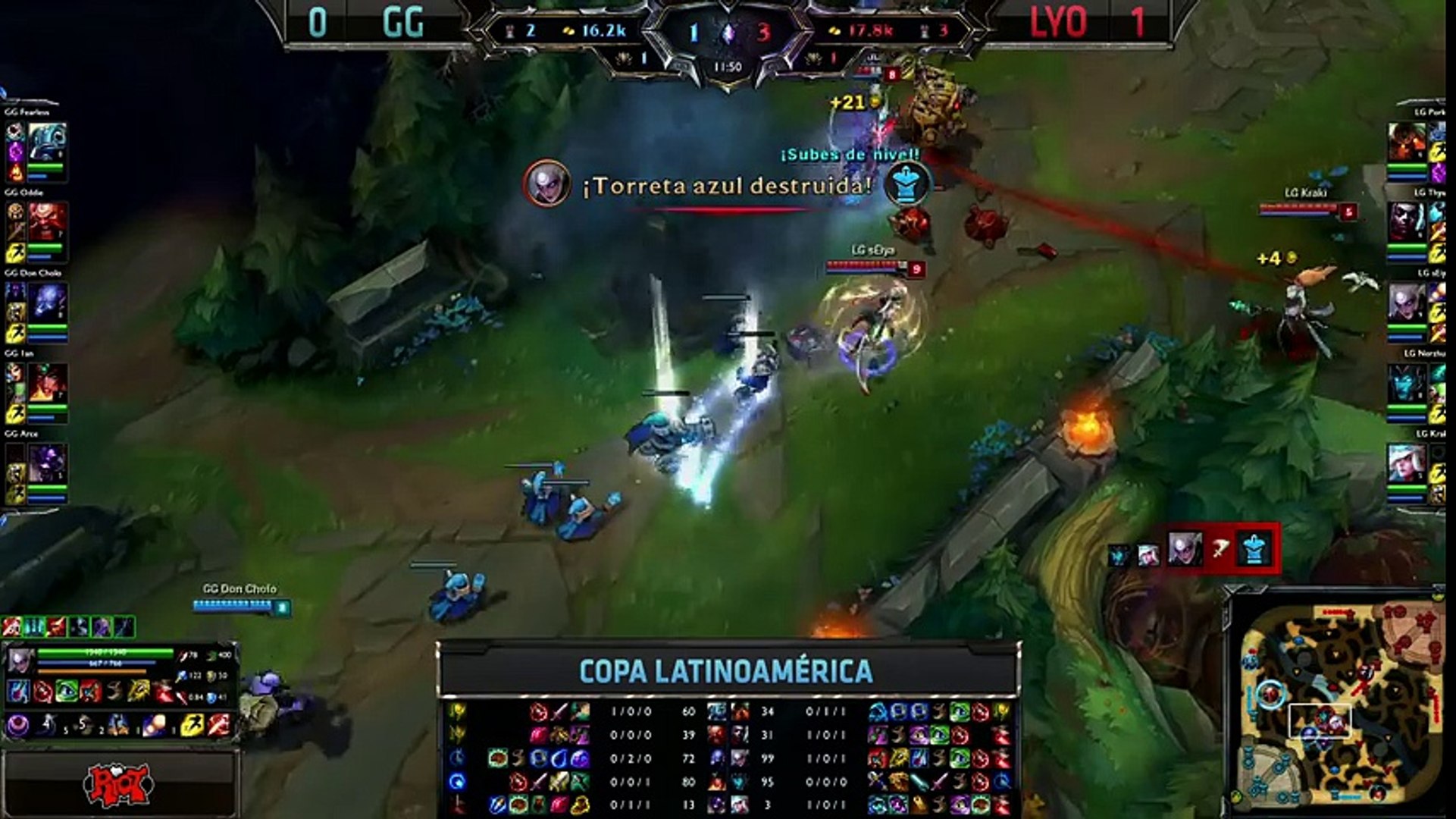 Lyon Gaming vs Gaming Gaming - La Final 85