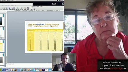 BREAKING NEWS - Hawara Labyrinth Egyptian Complex 12