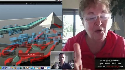 BREAKING NEWS - Hawara Labyrinth Egyptian Complex 13