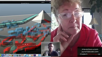 BREAKING NEWS - Hawara Labyrinth Egyptian Complex 14