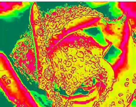 Too lost in you sugababes Lyrics in description