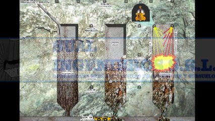 SUAL INGENIEROS PRESENTACION