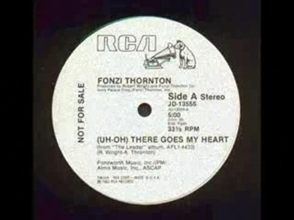 RARE FUNKYBOBS II