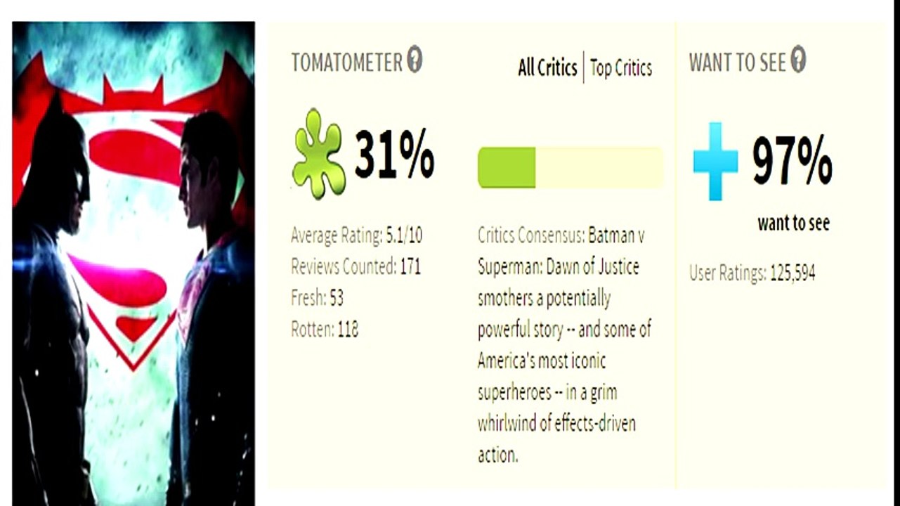 Batman V Superman - Sad Affleck