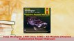 Download  Jeep Wrangler 1987 thru 2000  All Models Haynes Automotive Repair Manual PDF Online