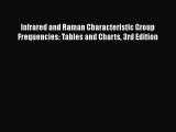 Download Infrared and Raman Characteristic Group Frequencies: Tables and Charts 3rd Edition