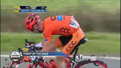 Tirreno Adriatico 2016 Etapes 2,3,4,6 et 7