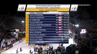 Сноуборд Кубок Мира 2015 2016 Бадгаштейн Австрия Параллельный слалом Мужчины и Женщины Личные и 33