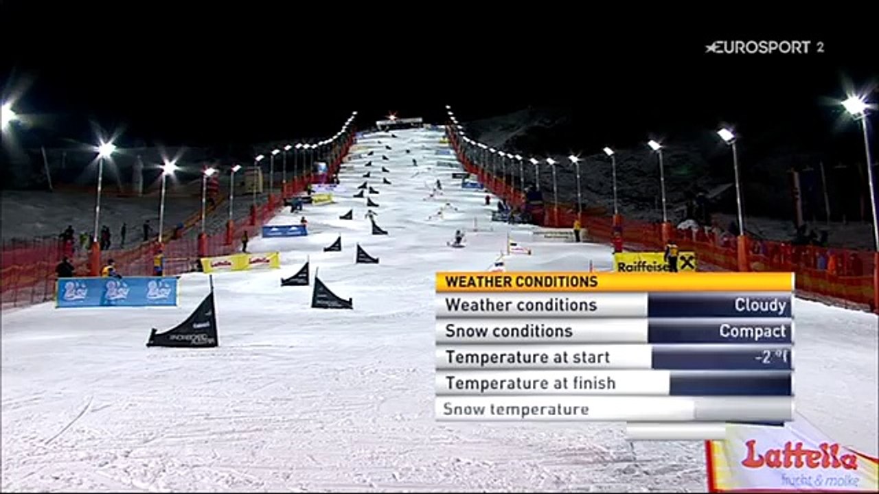 Сноуборд Кубок Мира 2015 2016 Бадгаштейн Австрия Параллельный слалом Мужчины и Женщины Личные и 1