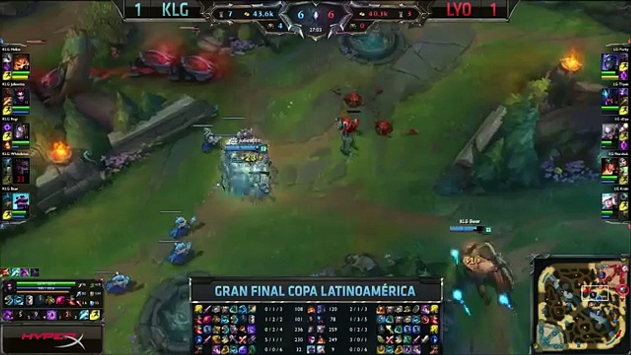 Lyon Gaming vs KLG - Gran Final Copa Clausura 153