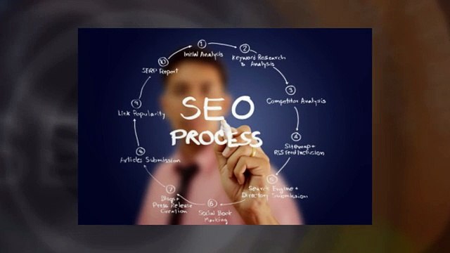 St Louis SEO Company