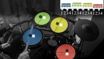 exercice 1 etude des toms  DRUMMING COLORS - APPRENDRE LA BATTERIE EN COULEURS