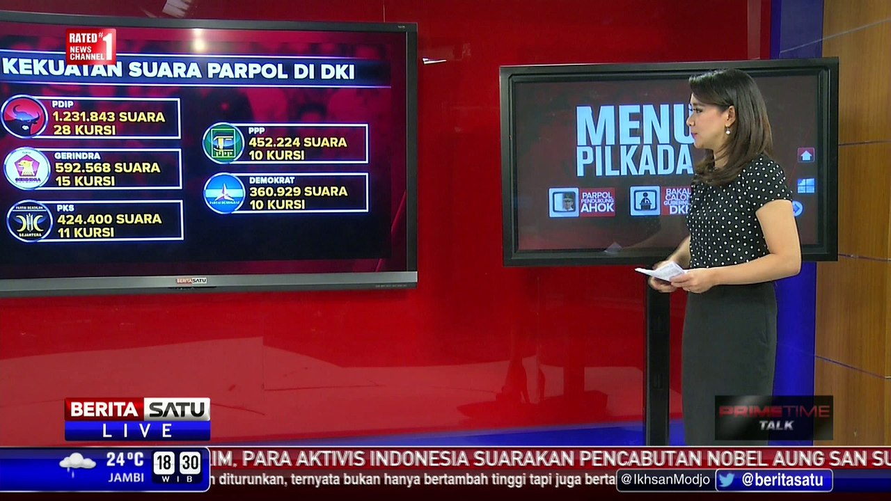 Dialog: Parpol Dompleng Ahok? #2
