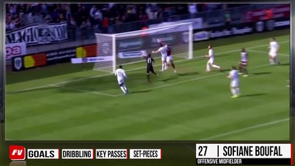 Sofiane Boufal  HD - Goals, Assists, Dribbling, Skills, Passes - Lille OSC