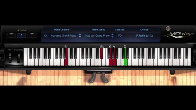 Piano Tutorial Gozo en Tu presencia Marcos Barrientos Midikeys