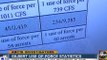 ABC15 investigates Gilbert PD's use of force stats