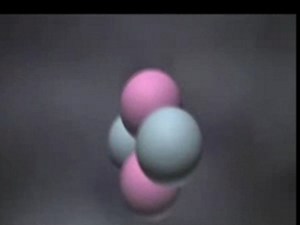 Sub atomic particles (Quarks)