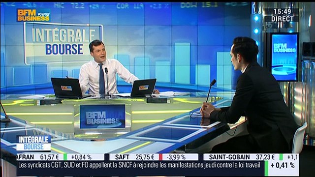 Les tendances à Wall Street: Sur quelles valeurs faut-il miser sur les marchés actions ? - 29/03