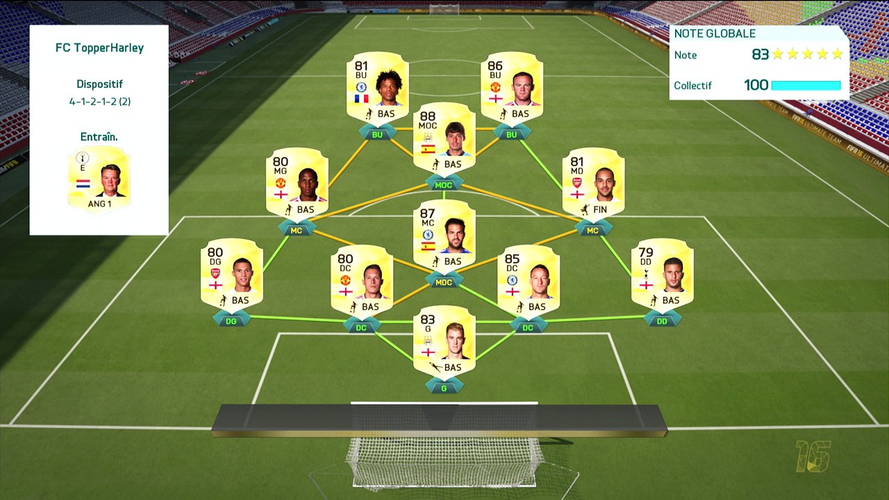 FUT SHOW - Chronique n° 24