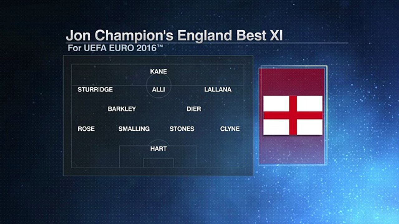 england