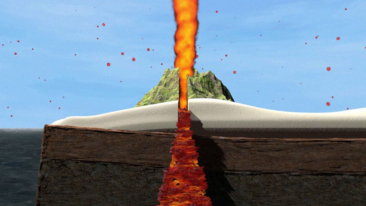 Volcanoes
