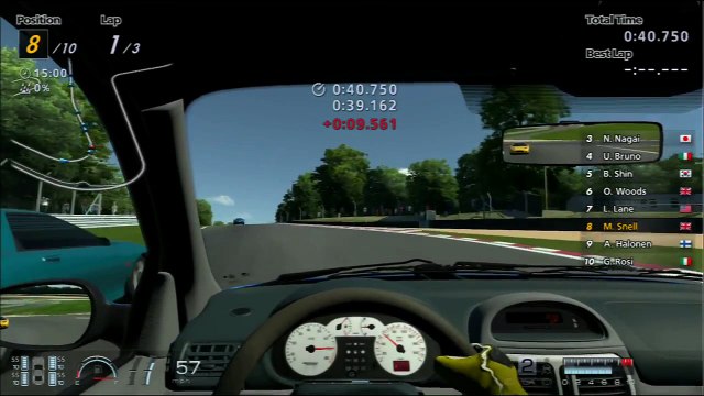 Gran Turismo 6 | NA Sports Series Race 3 Brands Hatch | Renault Clio V6