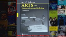 ARIS Business Process Modeling