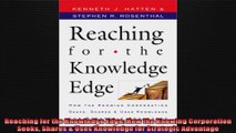 Reaching for the Knowledge Edge How the Knowing Corporation Seeks Shares  Uses Knowledge