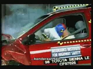 BIOMIMETICS: TECHNOLOGY IMITATES NATURE (MALAY)