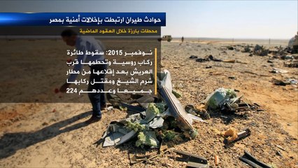 حوادث طيران ارتبطت بإخلالات أمنية بمصر