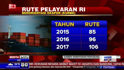 Kemenhub Tambah Rute Pelayaran Nasional Secara Bertahap