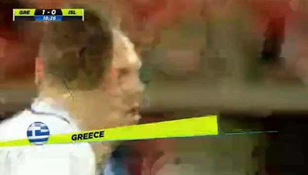 Konstantinos Fortounis Penalty Goal HD - Greece 1-0 Iceland - 29.03.2016
