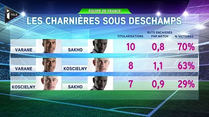 20h Foot du 29/03/2016